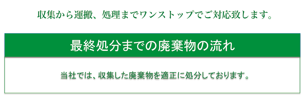 収集から運搬、処理までワンストップでご対応致します。　当社では、収集した廃棄物を適正に処分しております。