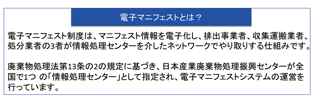 電子マニフェストとは、電子マニフェスト制度は、マニフェスト情報を電子化し、排出業者、収集運搬業者、処分業者の３者が情報処理センターを介したネットワークでやりとりする仕組みです。　廃棄物処理法第１３条の２の規定に基づき、日本産業廃棄物処理振興センターが全国で１つの「情報処理センター」として指定され、電子マニフェストシステムの運営を行っています。　